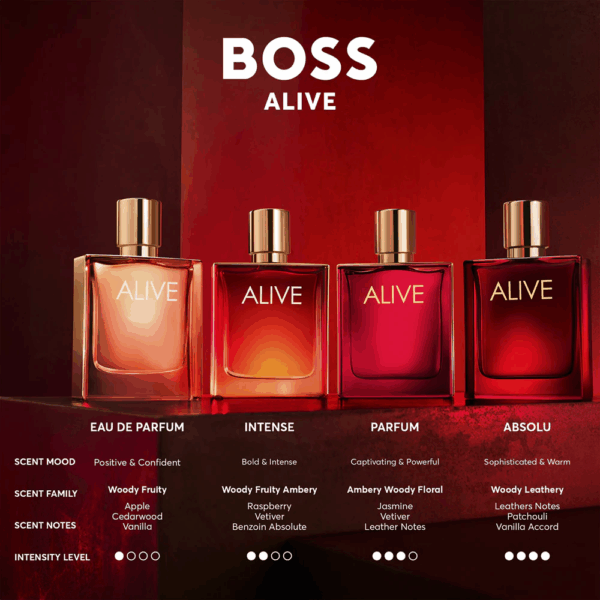 Hugo Boss BOSS Alive Intense 80 ML EDP Nua Parfumerie